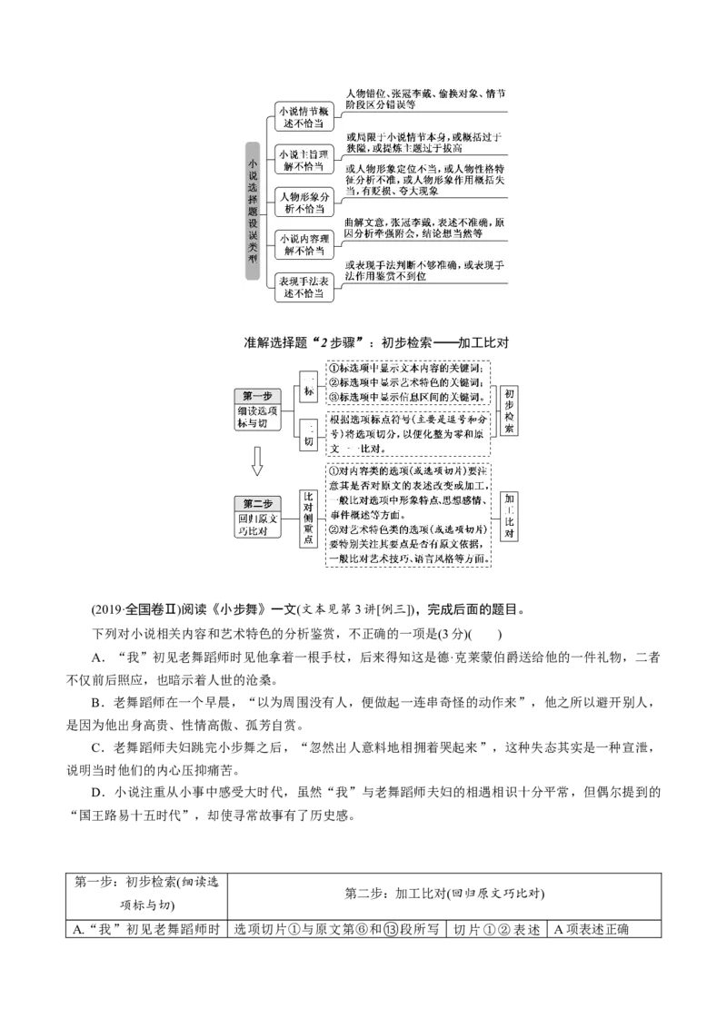 解密11中外小说阅读(讲义)-高频考点解密2021年高考语文二轮复习讲义+分层训练_01高考语文_12021年新高考资料_高频考点解密2021年高考语文二轮复习讲义+分层训练4.7更新