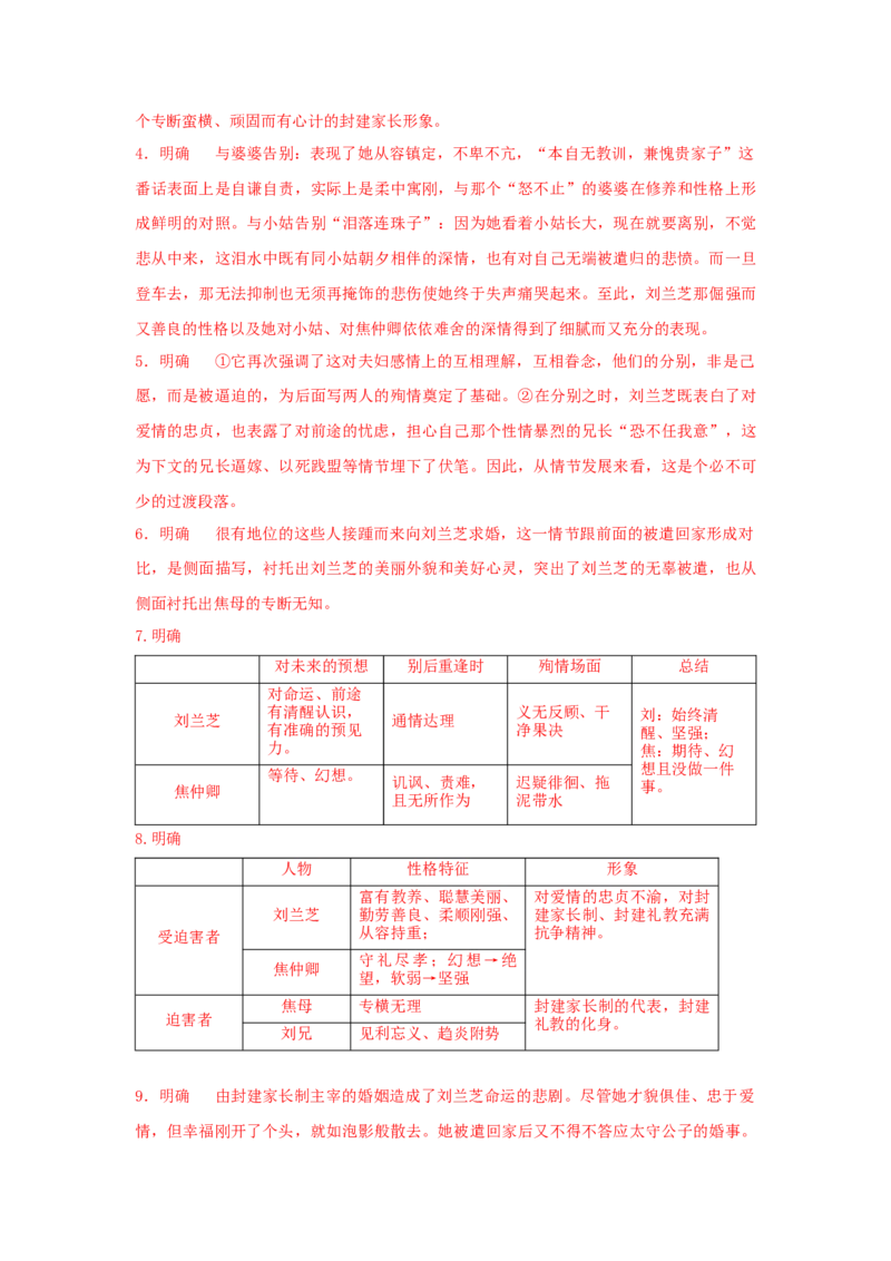 2《孔雀东南飞并序》（学案）-新教材精创2020-2021学年高二语文新教材同步备课（部编版选择性必修下册）_高语_人教版高中语文_05部编高中语文选择性必修下册_学案