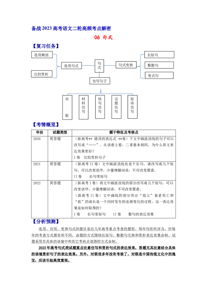 解密06句式（分层训练）-高频考点解密2023年高考语文二轮复习课件+分层训练（新高考专用）（解析版）_01高考语文_32023年新高考资料_二轮复习