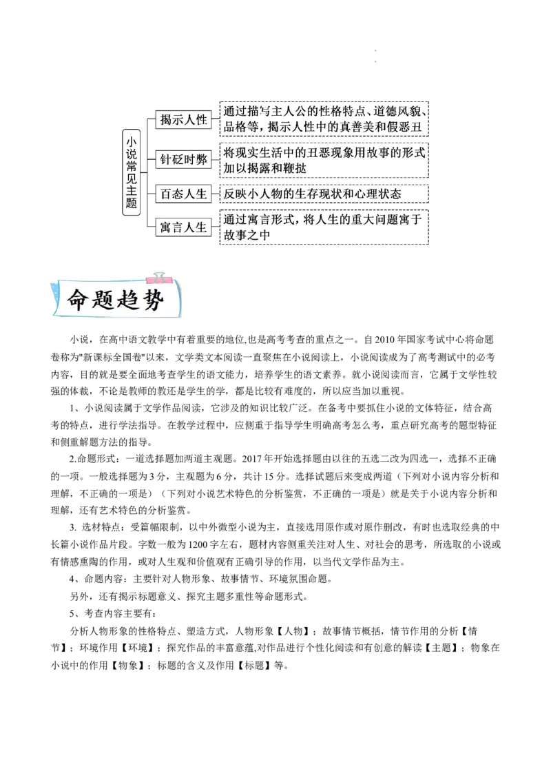 重难点04小说文本阅读之理解分析（选择题）-2023年高考语文热点&bull;重点&bull;难点专练（全国通用）（原卷版）_01高考语文_6赠通用版（老高考）复习资料_专项复习