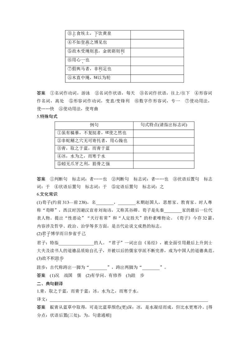 课文1劝学_01高考语文_22022年新高考资料_2022年一轮复习各版本_3.1.2022年高考语文一轮复习新高考2-鲁辽琼京津适用_2022年高考语文一轮复习讲义((新高考2)鲁辽琼京津适用)