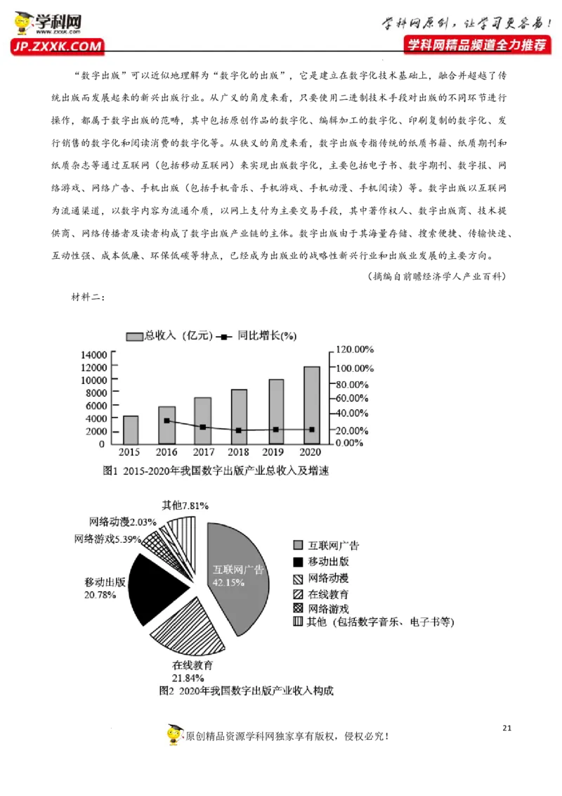 访谈文本阅读（原卷版）-2023年高考语文二轮复习重难点精讲精练（全国通用）_01高考语文_6赠通用版（老高考）复习资料_二轮复习