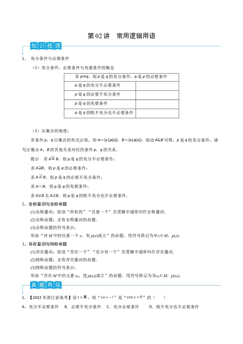 第02讲常用逻辑用语（原卷版）_2.2025数学总复习_2024年新高考资料_1.2024一轮复习_2024年高考数学一轮复习精品导学案（新高考）