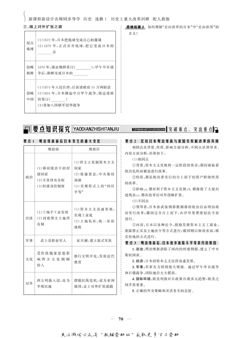 名师同步导学历史人教版选修1-历史上重大改革回眸_名师同步导学_高中历史