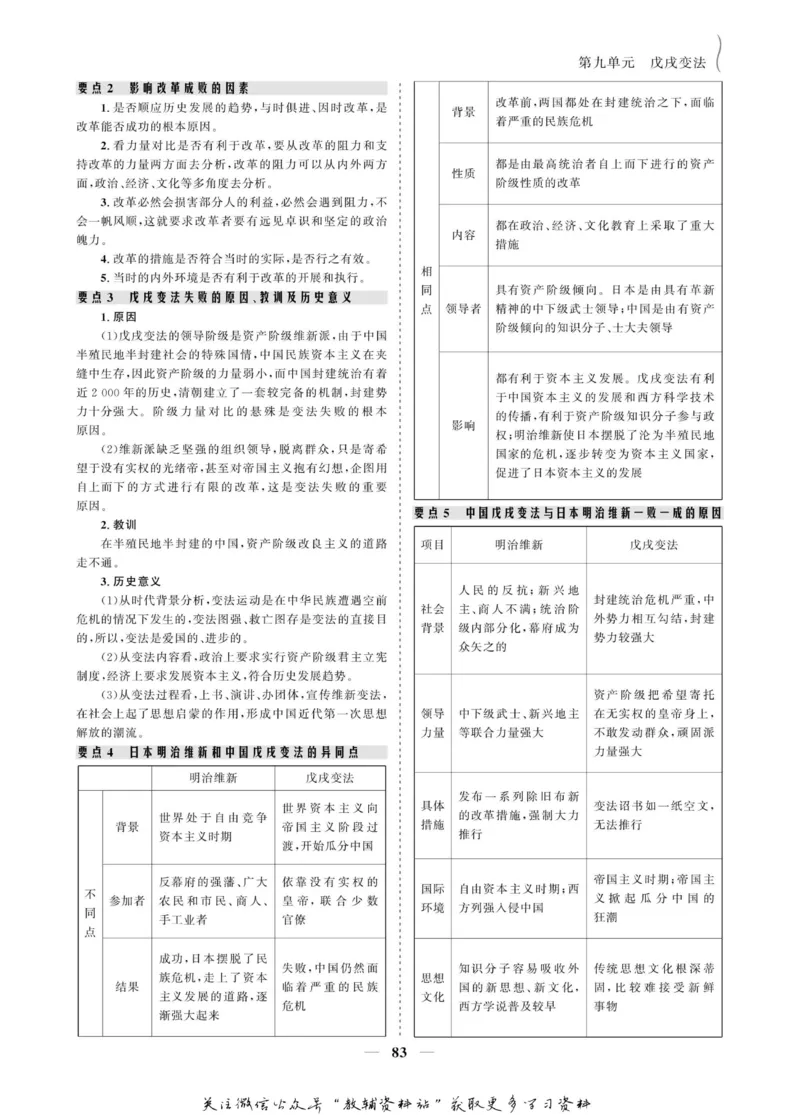 名师同步导学历史人教版选修1-历史上重大改革回眸_名师同步导学_高中历史