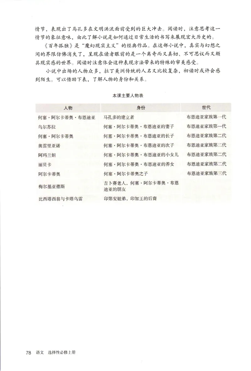 2019年新改版高中语文学生用书选择性必修上册XZS-01A_同步视频课高中语文_新版人教版_新人教版高二语文选修上中下_03部编高中语文选择性必修上册
