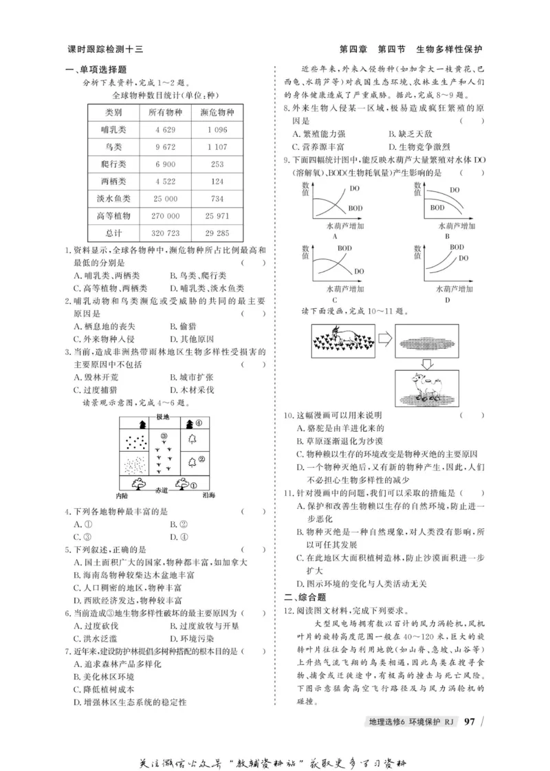 名师同步导学地理人教版选修6-环境保护_名师同步导学_高中地理