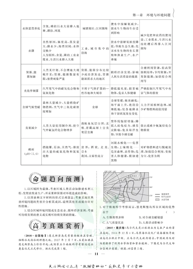 名师同步导学地理人教版选修6-环境保护_名师同步导学_高中地理