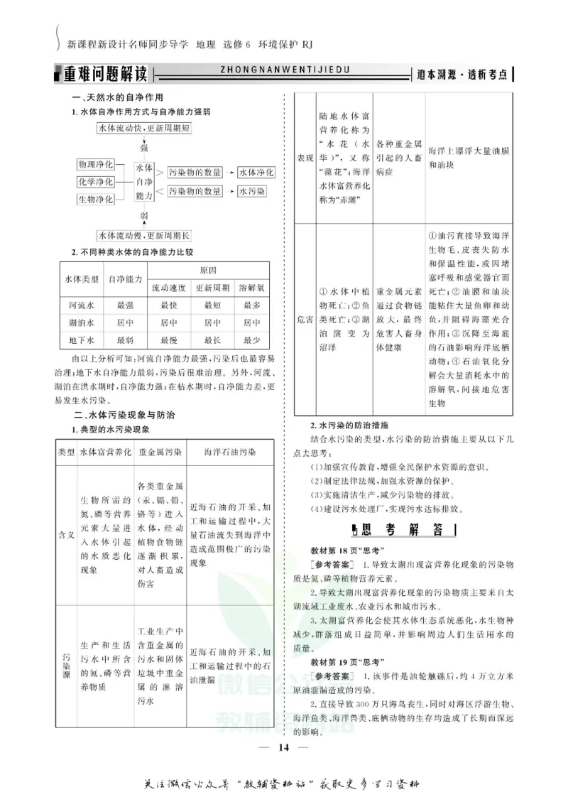 名师同步导学地理人教版选修6-环境保护_名师同步导学_高中地理
