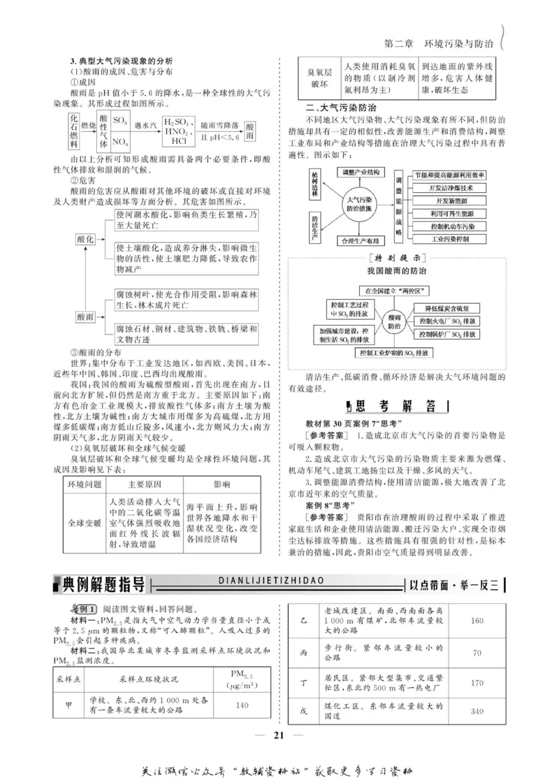 名师同步导学地理人教版选修6-环境保护_名师同步导学_高中地理