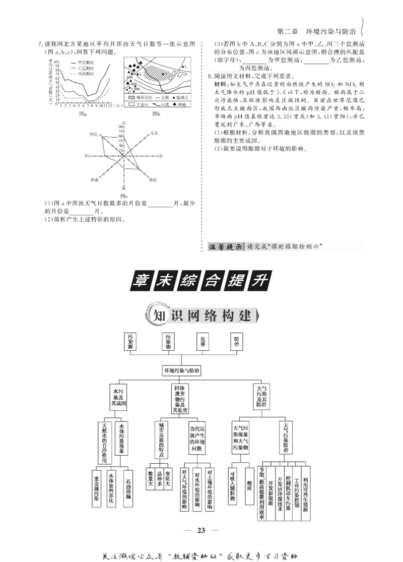 名师同步导学地理人教版选修6-环境保护_名师同步导学_高中地理