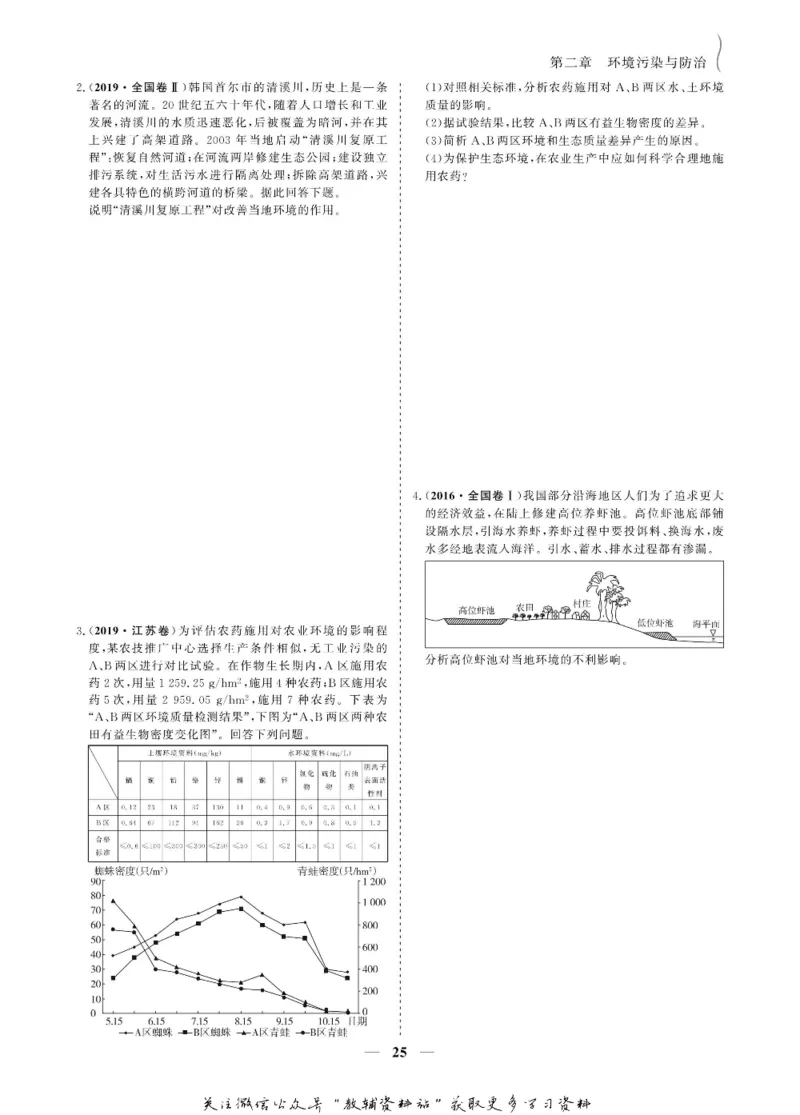 名师同步导学地理人教版选修6-环境保护_名师同步导学_高中地理