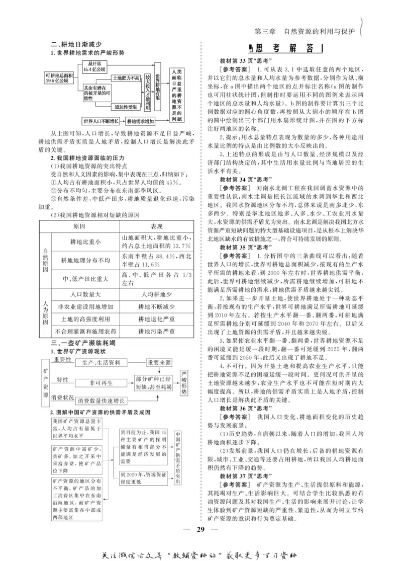 名师同步导学地理人教版选修6-环境保护_名师同步导学_高中地理