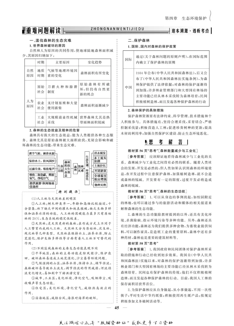 名师同步导学地理人教版选修6-环境保护_名师同步导学_高中地理