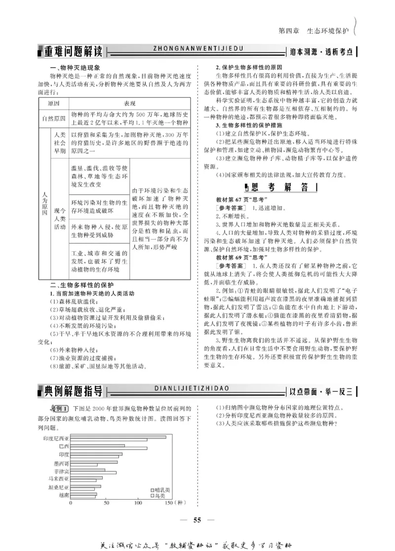 名师同步导学地理人教版选修6-环境保护_名师同步导学_高中地理