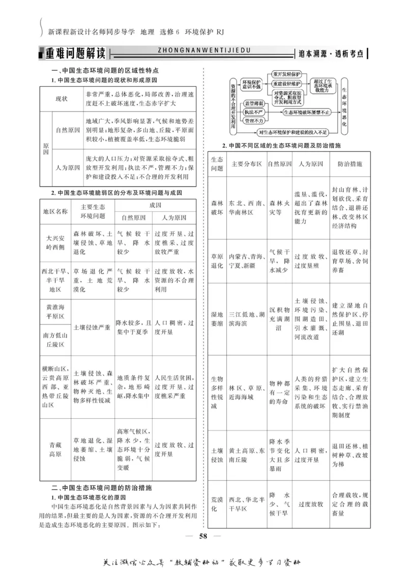 名师同步导学地理人教版选修6-环境保护_名师同步导学_高中地理