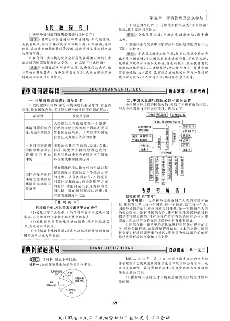 名师同步导学地理人教版选修6-环境保护_名师同步导学_高中地理