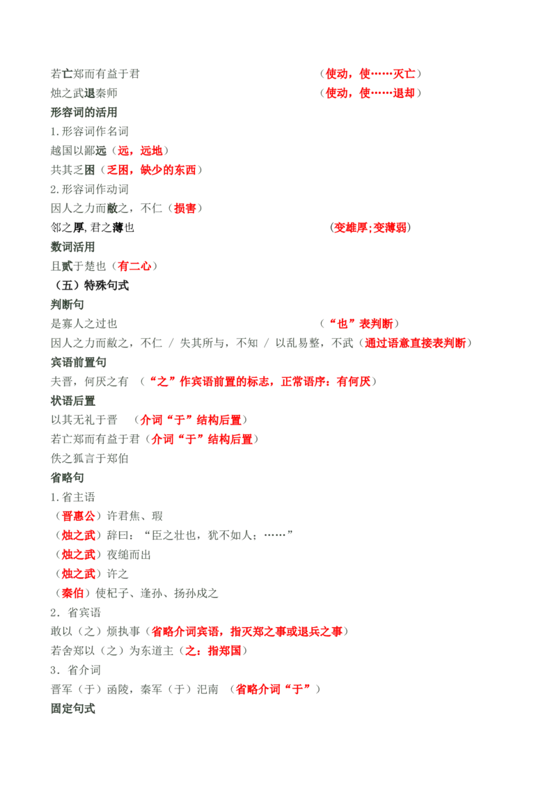 记背手册03：统编版（必修下册）教材古诗文知识全梳理-备战2025年高考语文一轮复习考点帮（上海专用）_01高考语文_52025年新高考资料_一轮复习_备战2025年高考语文一轮复习考点帮