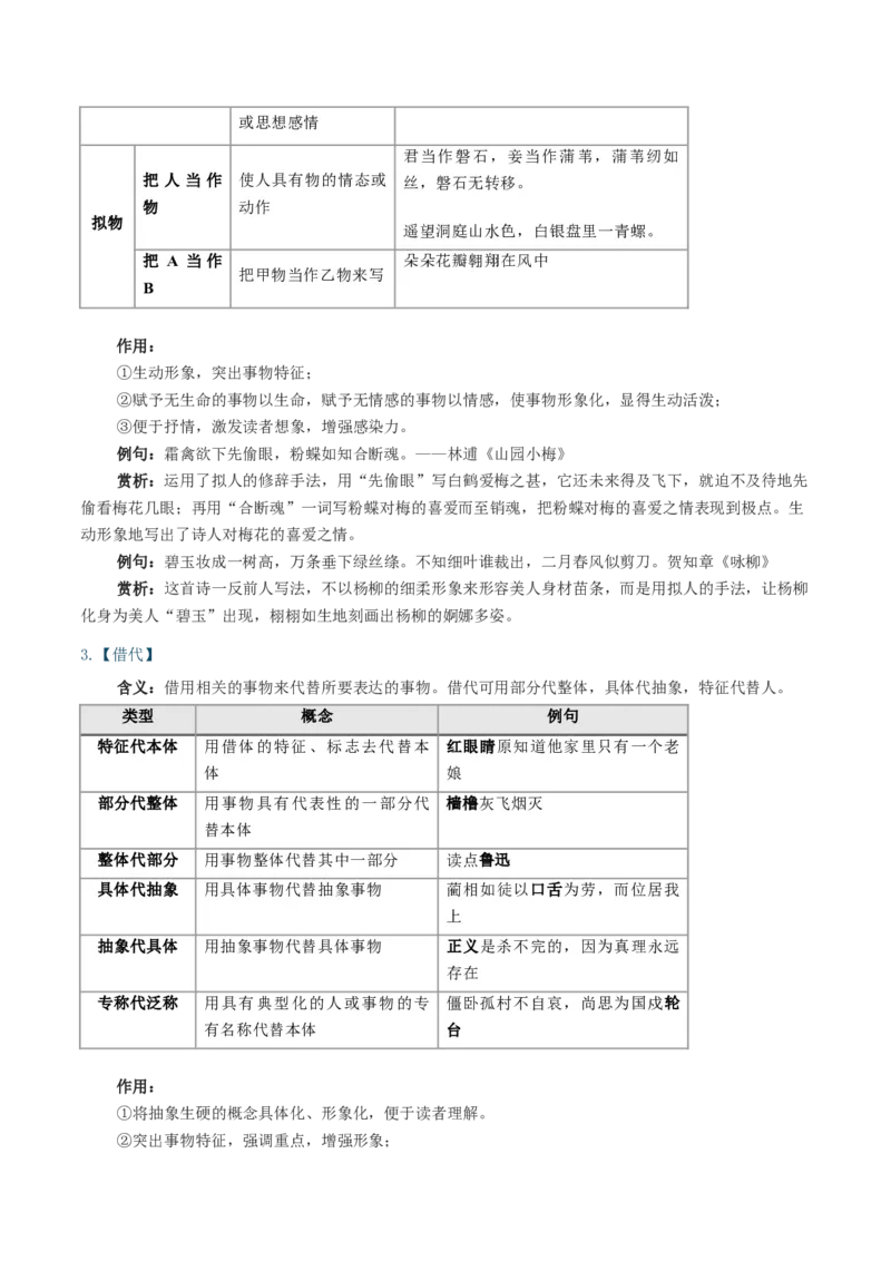 记背手册05：高考古诗鉴赏知识清单（修辞手法表现手法表达方式结构技巧）-备战2025年高考语文一轮复习考点帮（北京专用）_01高考语文_52025年新高考资料_一轮复习