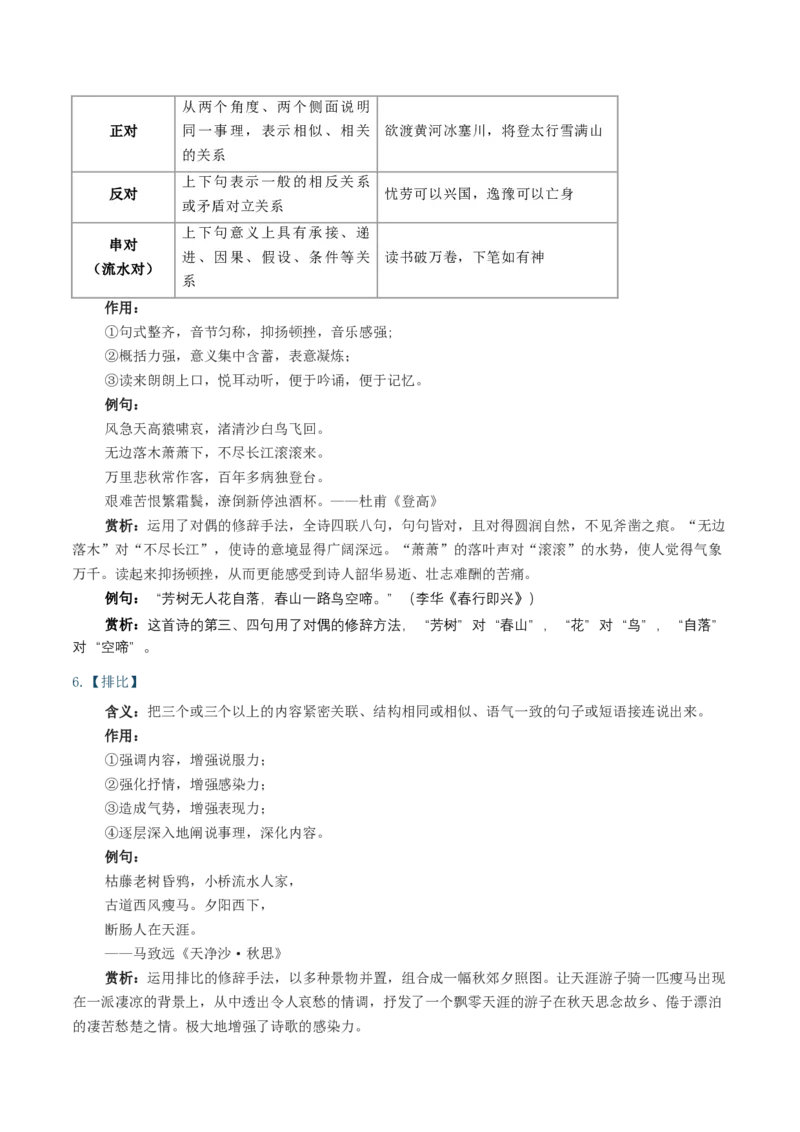 记背手册05：高考古诗鉴赏知识清单（修辞手法表现手法表达方式结构技巧）-备战2025年高考语文一轮复习考点帮（北京专用）_01高考语文_52025年新高考资料_一轮复习