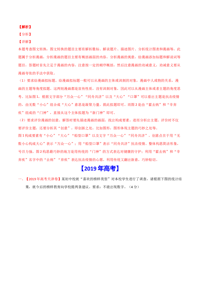 预测10语言文字运用之图文漫画-临门一脚2021年高考语文三轮冲刺过关（新高考专用）（解析版）_01高考语文_12021年新高考资料