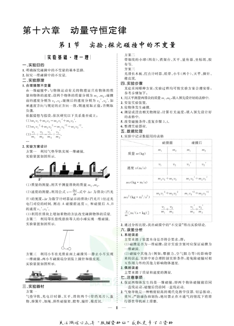 名师同步导学物理人教版选修3-5_名师同步导学_高中物理