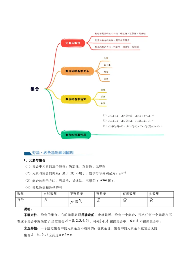第01讲集合（讲义）（原卷版）_2.2025数学总复习_2024年新高考资料_1.2024一轮复习_2024年高考数学一轮复习讲练测（新教材新高考）_第一章集合与常用逻辑用语、不等式