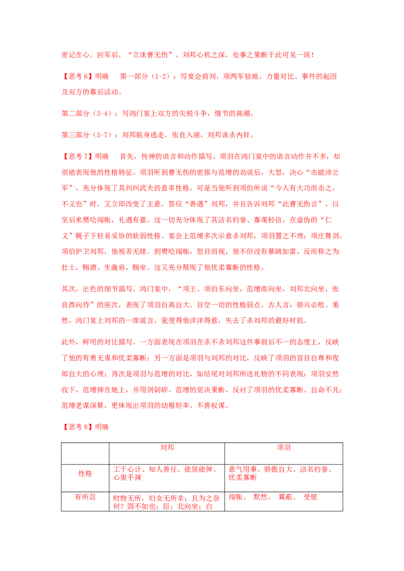 3《鸿门宴》（学案）-格致课堂精选_高语_人教版高中语文_02部编高中语文必修下册_03第三套课件+教案+学案+习题5.10更新_学案