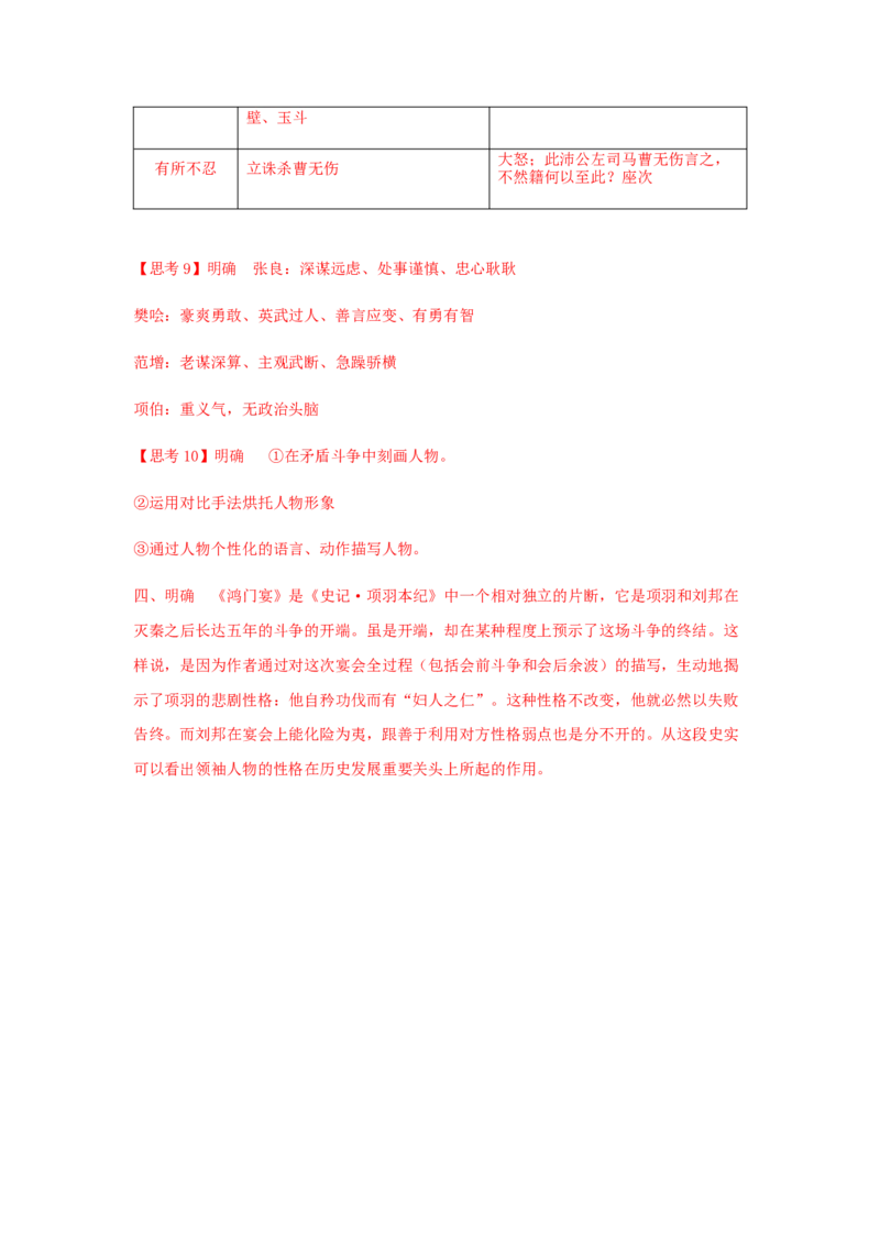 3《鸿门宴》（学案）-格致课堂精选_高语_人教版高中语文_02部编高中语文必修下册_03第三套课件+教案+学案+习题5.10更新_学案