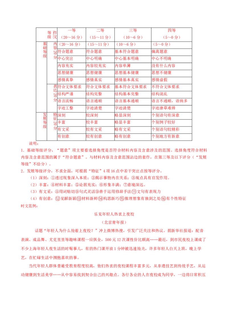 黄金卷02-赢在高考&middot;黄金8卷备战2024年高考语文模拟卷（新高考Ⅱ卷专用）（解析版）_01高考语文_4.22024年新高考资料_4.2024年高考模拟预测试卷