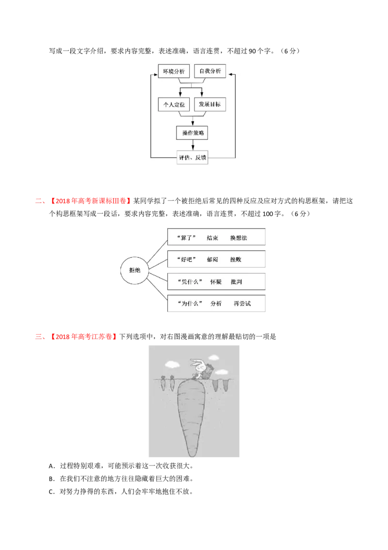 预测10语言文字运用之图文漫画-临门一脚2021年高考语文三轮冲刺过关（新高考专用）（原卷版）_01高考语文_12021年新高考资料