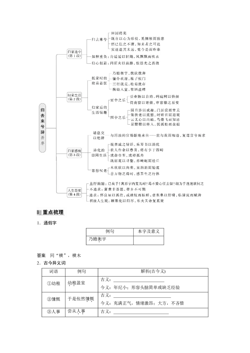 选择性必修下册(二)　单篇梳理4　归去来兮辞并序_01高考语文_5.22025年新高考资料_2025新高考一轮复习语文_2025语文大一轮复习讲义教师用书Word版文档