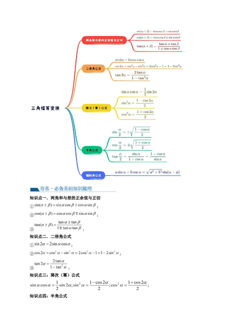 第02讲三角恒等变换（九大题型）（讲义）（解析版）_2.2025数学总复习_2024年新高考资料_1.2024一轮复习_2024年高考数学一轮复习讲练测（新教材新高考）_第四章三角函数、解三角形
