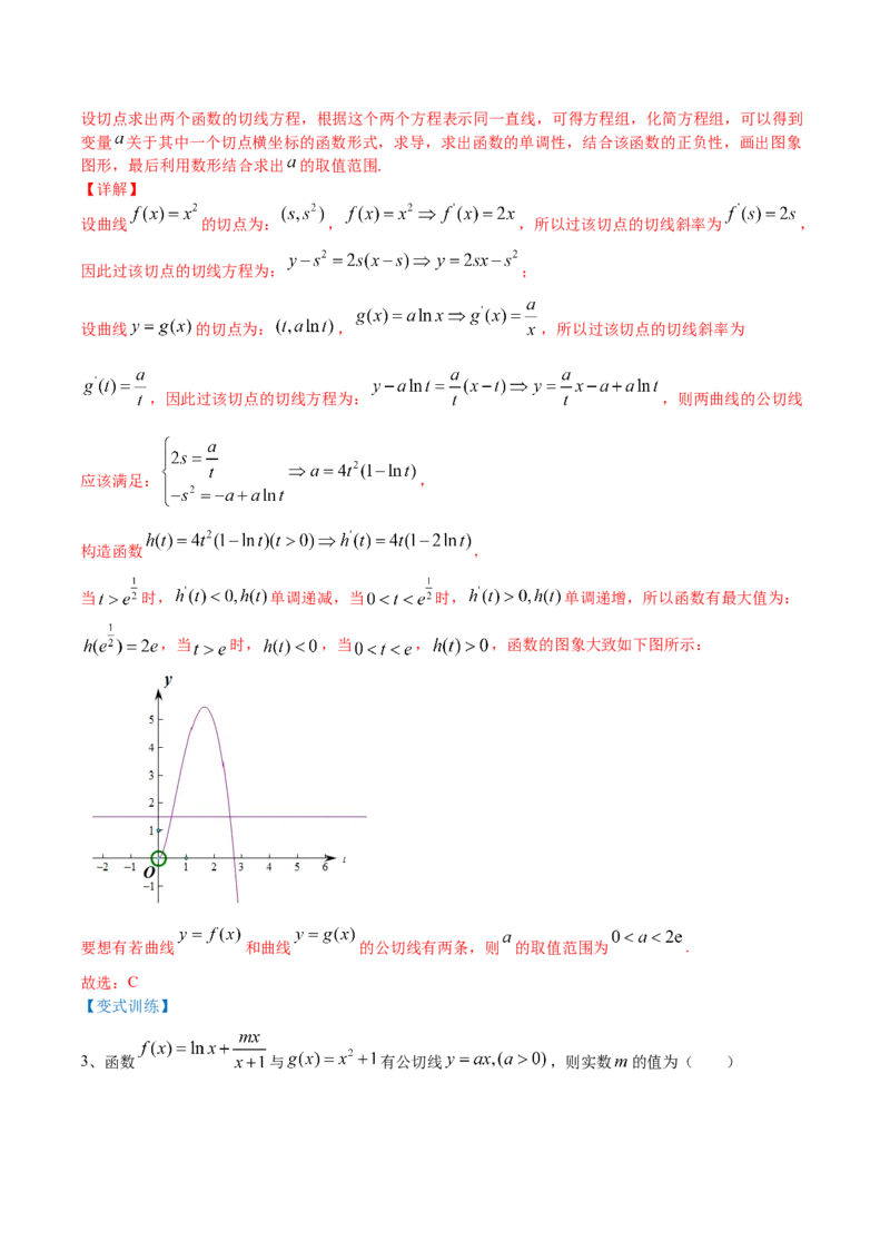 第02讲一元函数的导数及其应用（二）（讲）-2023年高考数学一轮复习讲练测（全国通用）（解析版）_2.2025数学总复习_赠品通用版（老高考）复习资料_一轮复习_专题04导数