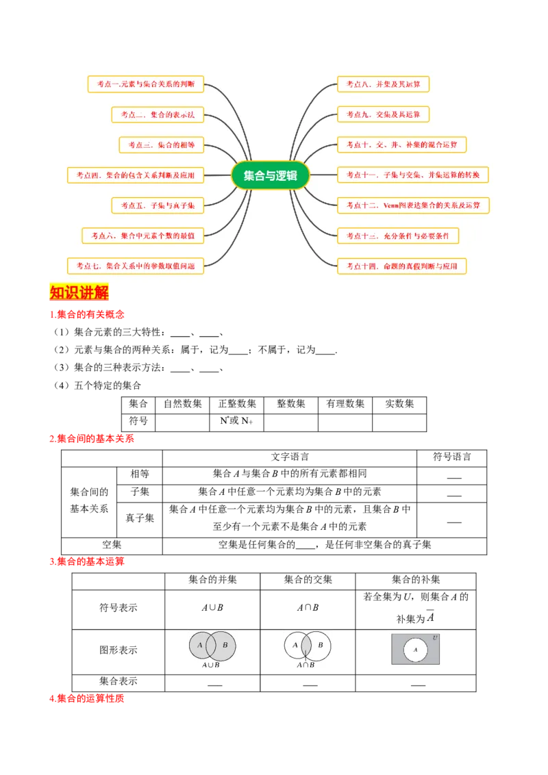 第01讲集合与逻辑（14类核心考点精讲精练）原卷版_2.2025数学总复习_2025年新高考资料_一轮复习_备战2025年高考数学一轮复习考点帮_备战2025年高考数学一轮复习考点帮（上海专版）