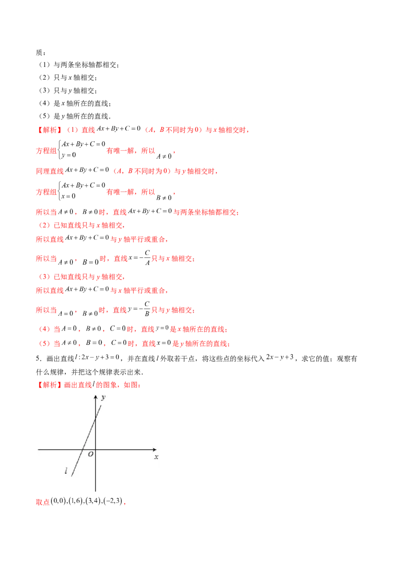第01讲直线的方程（九大题型）（讲义）（解析版）_2.2025数学总复习_2025年新高考资料_一轮复习_2025年高考数学一轮复习讲练测（新教材新高考，含2024高考真题）_第八章平面解析几何