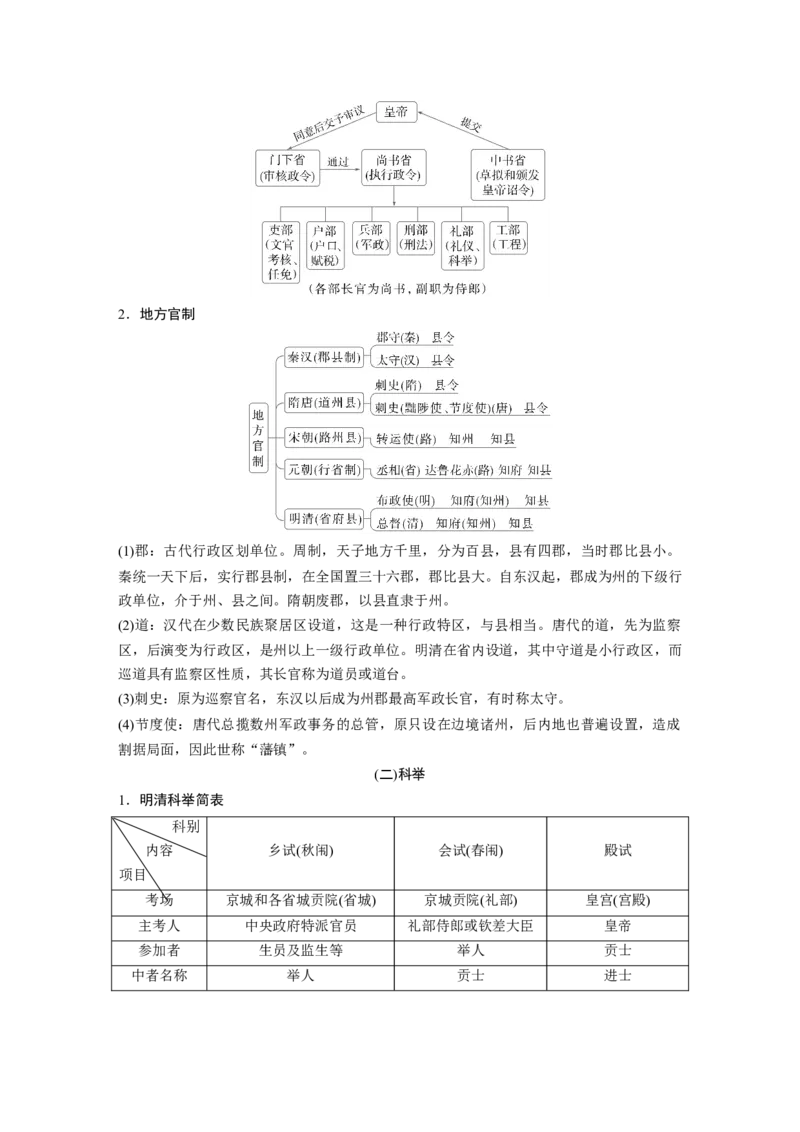附　录_01高考语文_5.22025年新高考资料_2025新高考一轮复习语文_2025语文大一轮复习讲义学生用书Word版文档_学生用书Word版文档教材文言文点线面_学生用书