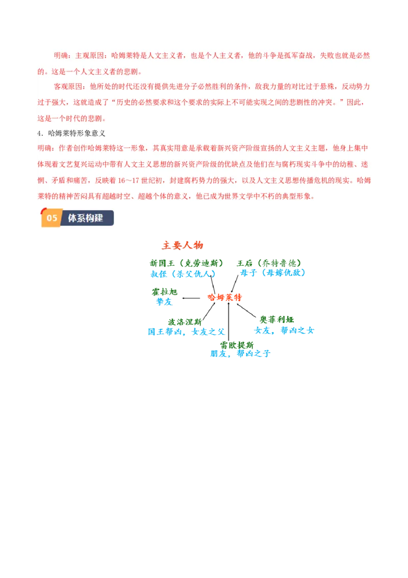 6.《哈姆莱特（节选）》（教师版）_高语_高中语文_必修下册_同步讲义