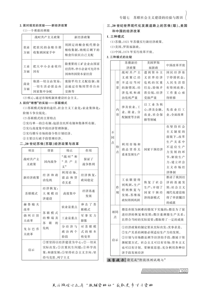 名师同步导学历史人民版必修2_名师同步导学_高中历史