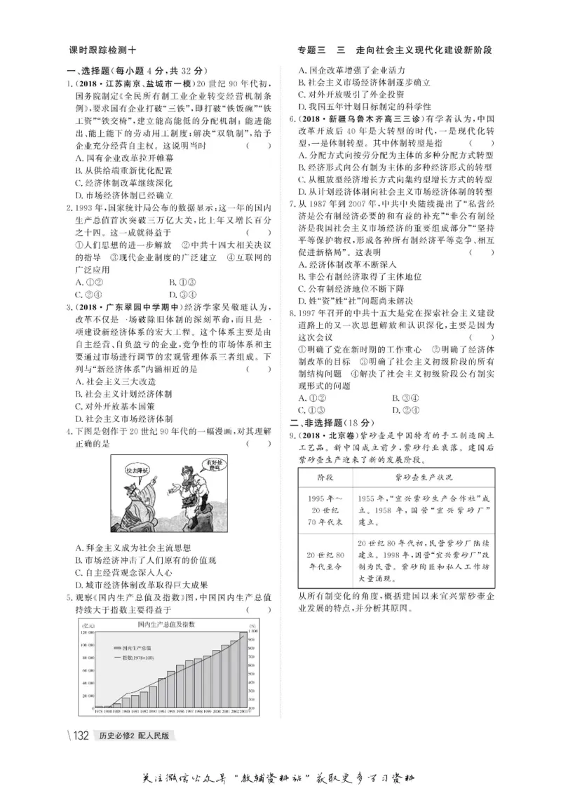 名师同步导学历史人民版必修2_名师同步导学_高中历史
