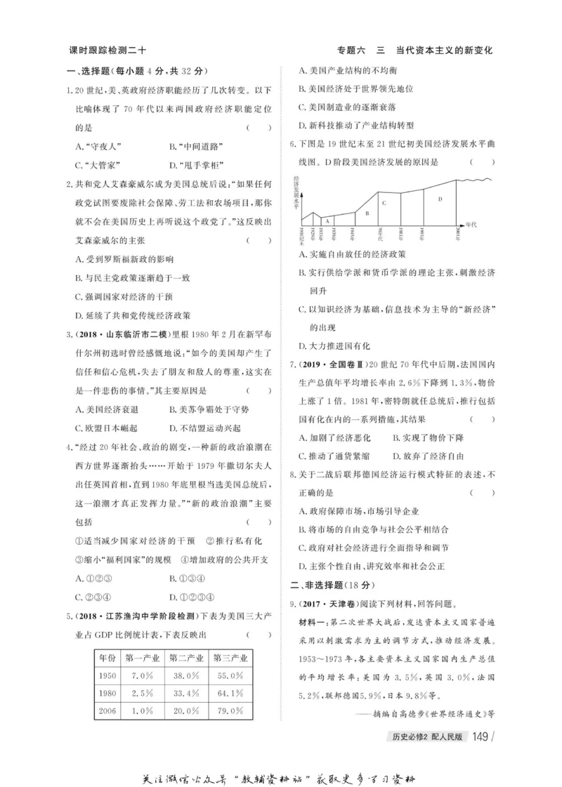 名师同步导学历史人民版必修2_名师同步导学_高中历史