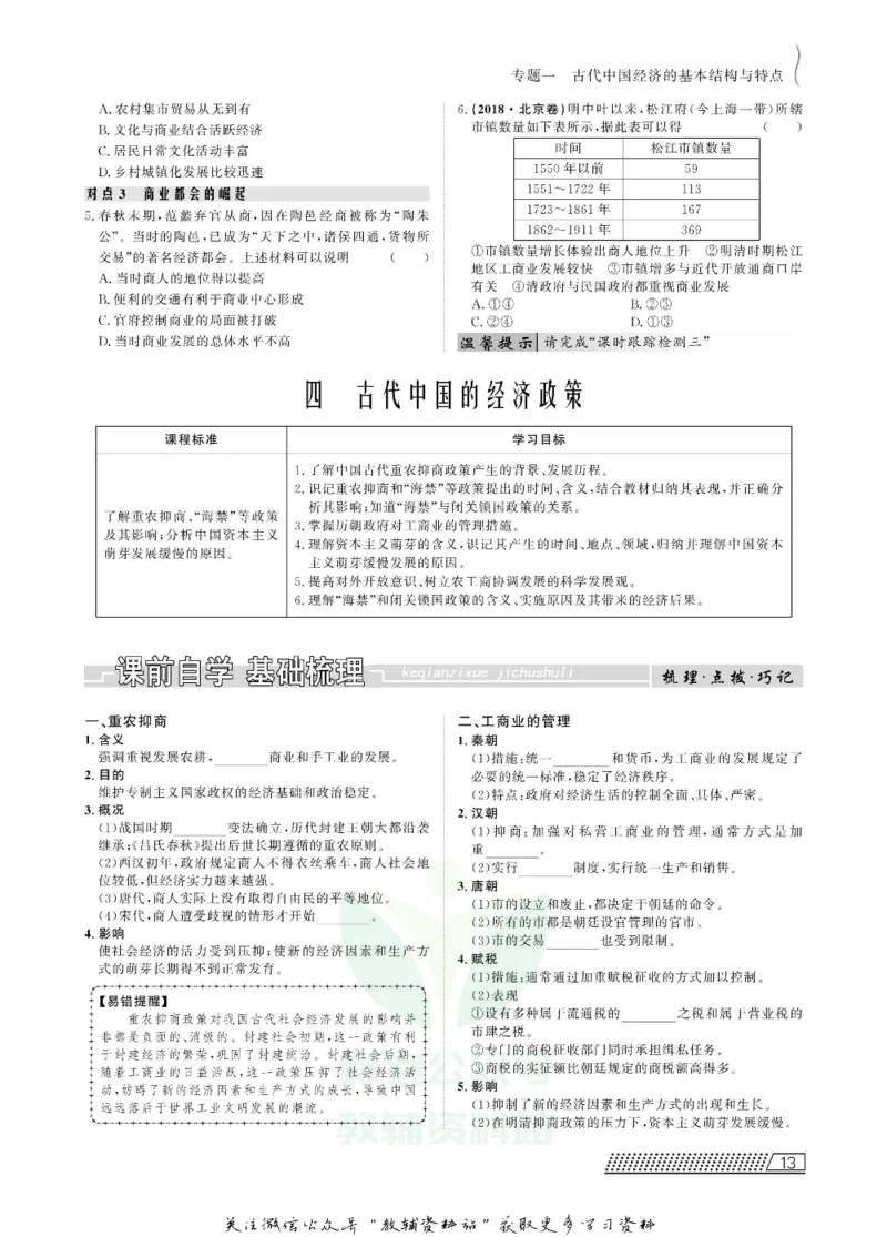 名师同步导学历史人民版必修2_名师同步导学_高中历史