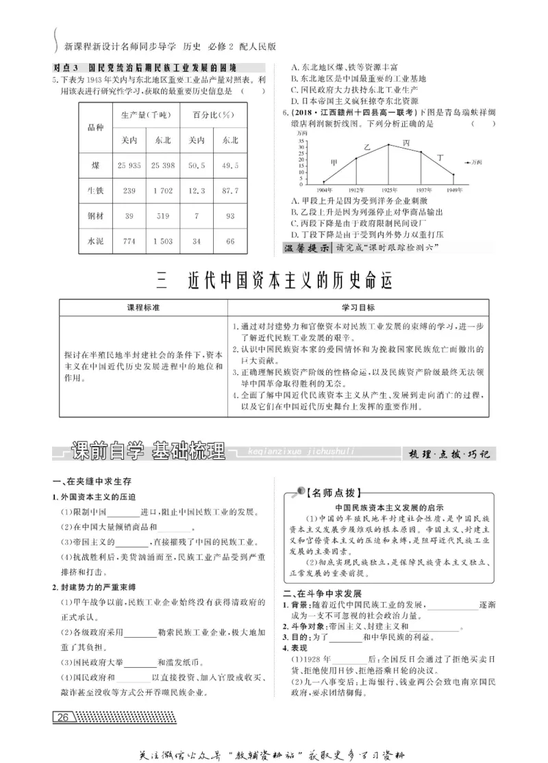 名师同步导学历史人民版必修2_名师同步导学_高中历史