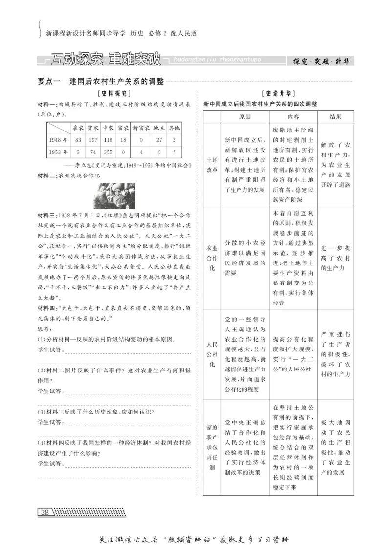 名师同步导学历史人民版必修2_名师同步导学_高中历史