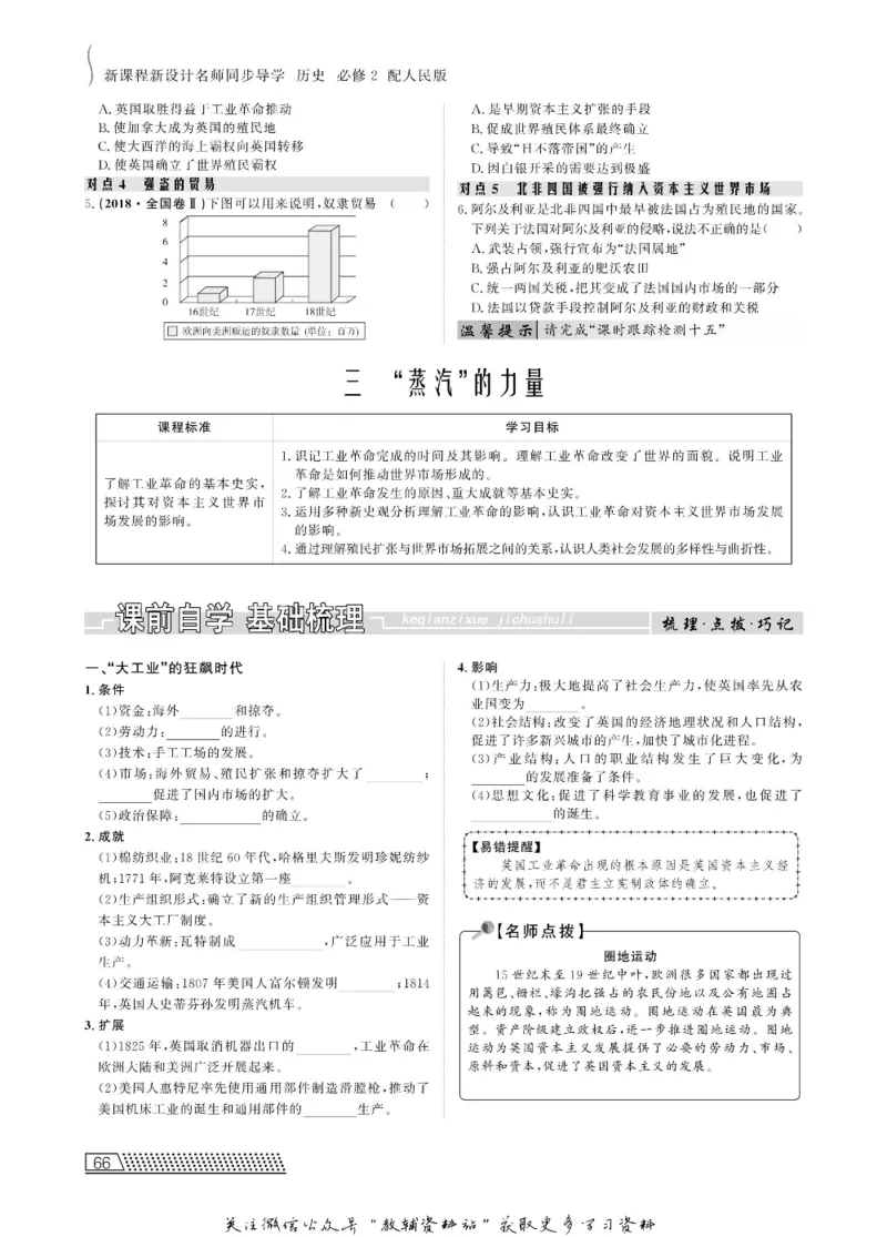 名师同步导学历史人民版必修2_名师同步导学_高中历史
