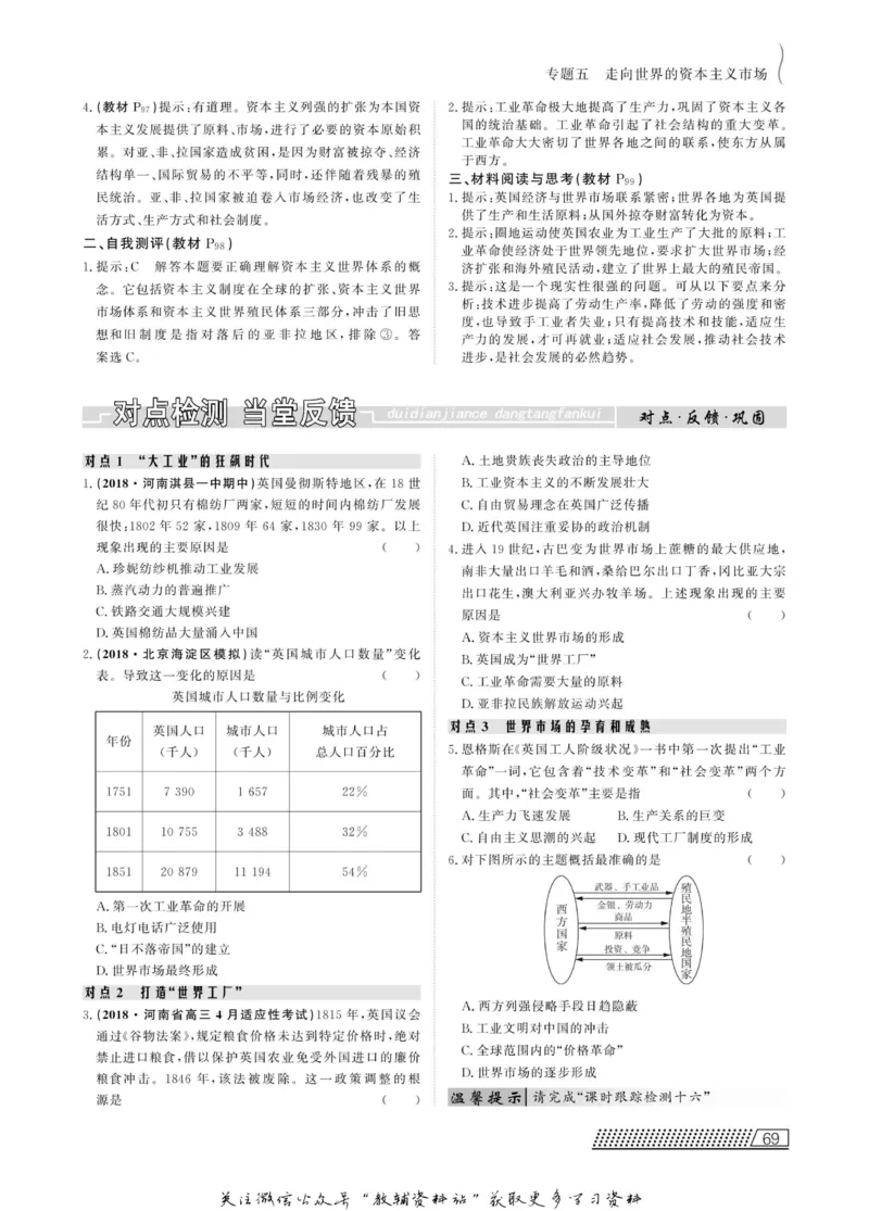 名师同步导学历史人民版必修2_名师同步导学_高中历史