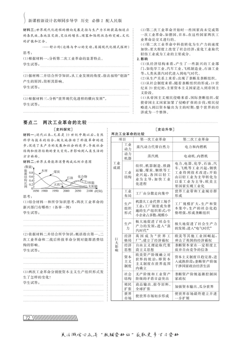 名师同步导学历史人民版必修2_名师同步导学_高中历史