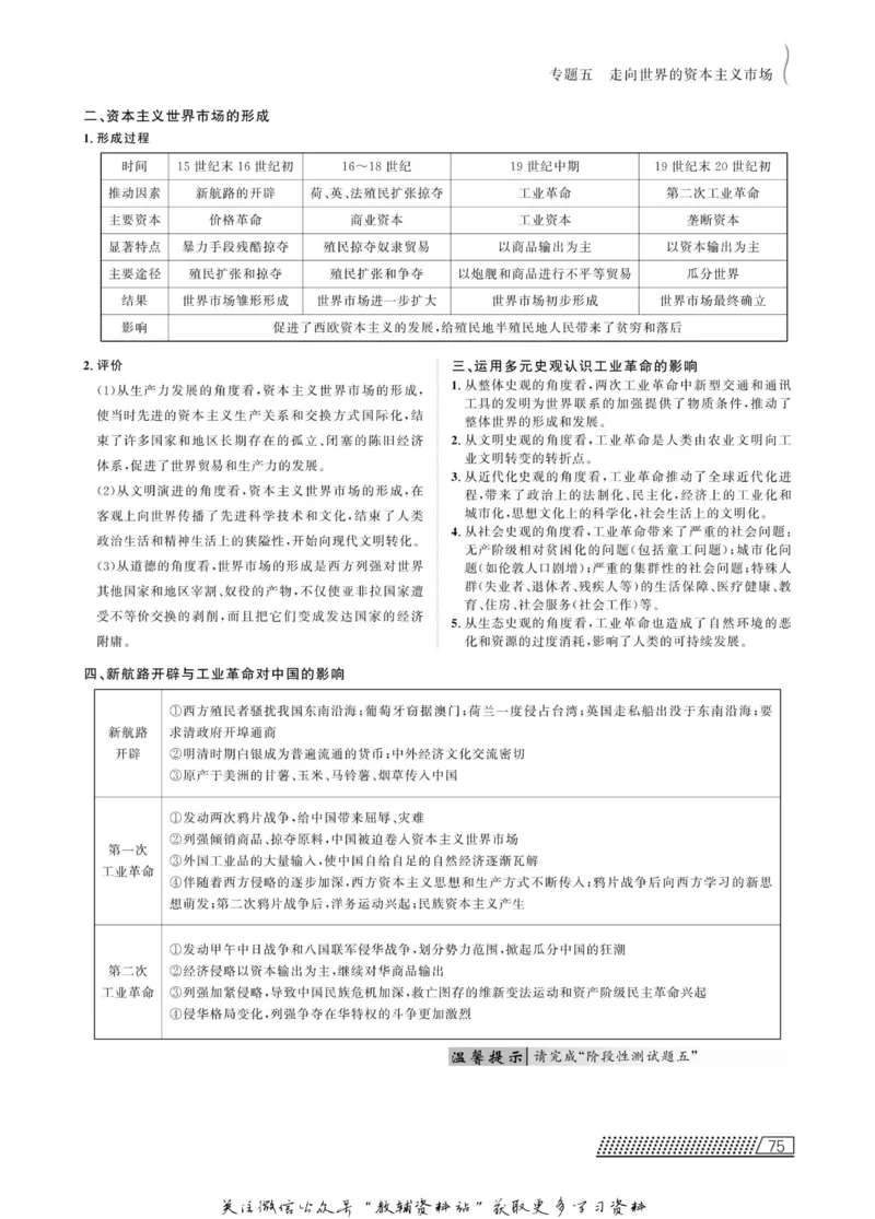 名师同步导学历史人民版必修2_名师同步导学_高中历史