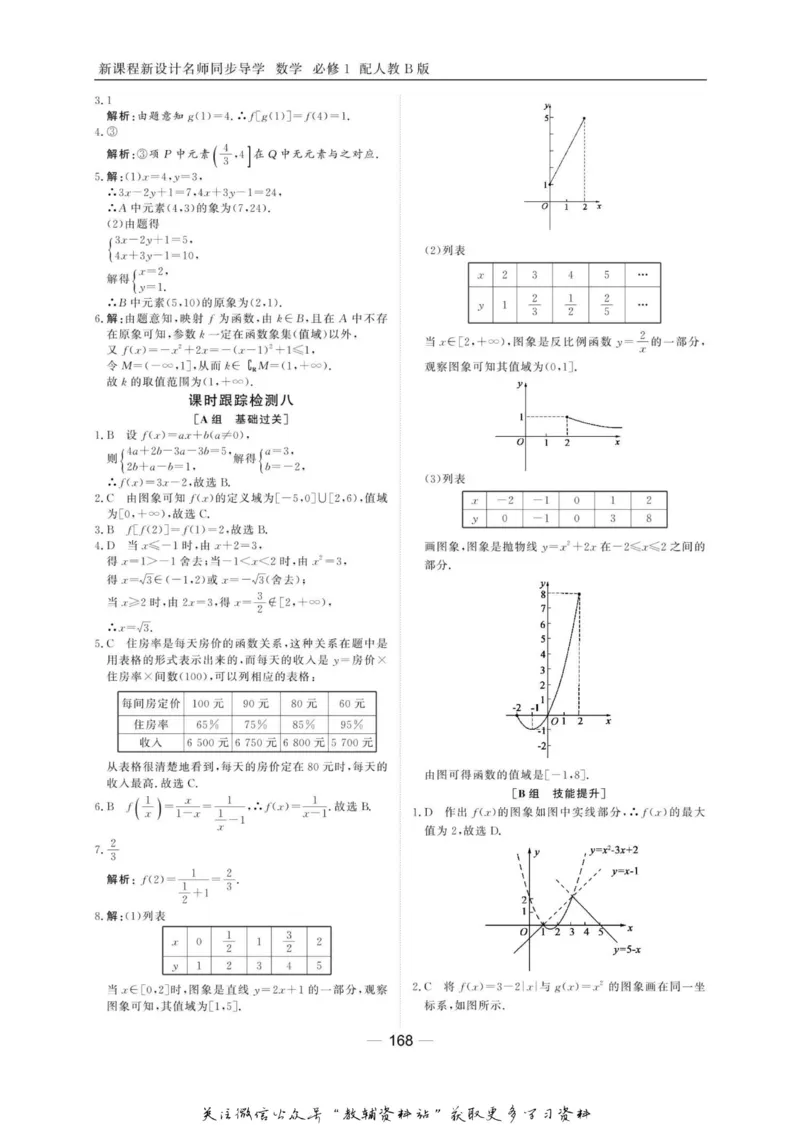名师同步导学数学人教B版必修1_名师同步导学_高中数学