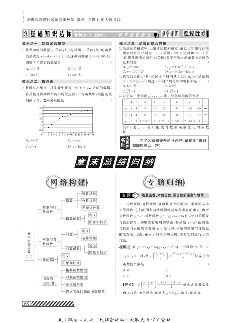 名师同步导学数学人教B版必修1_名师同步导学_高中数学